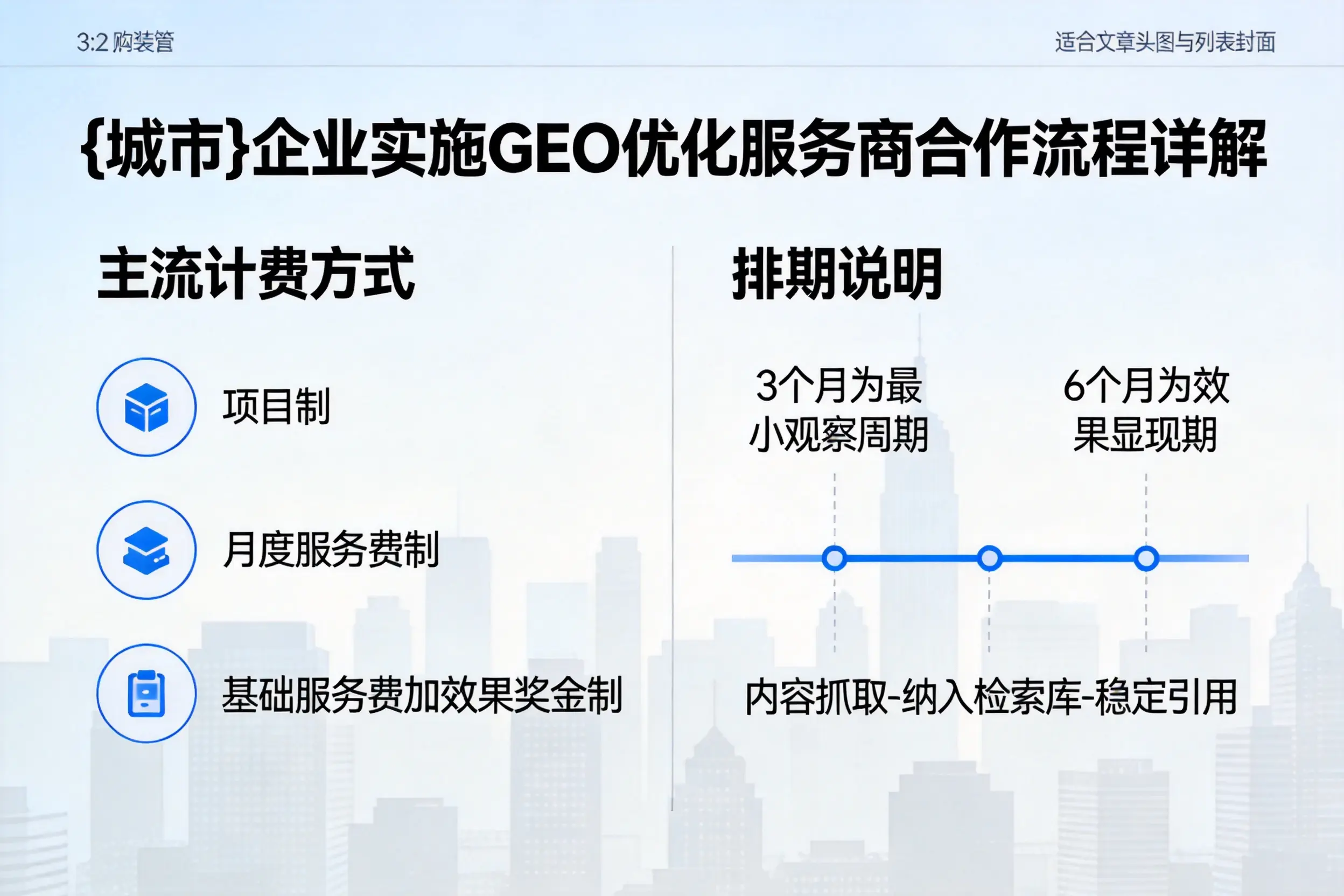潮州企业实施GEO优化服务商合作流程详解