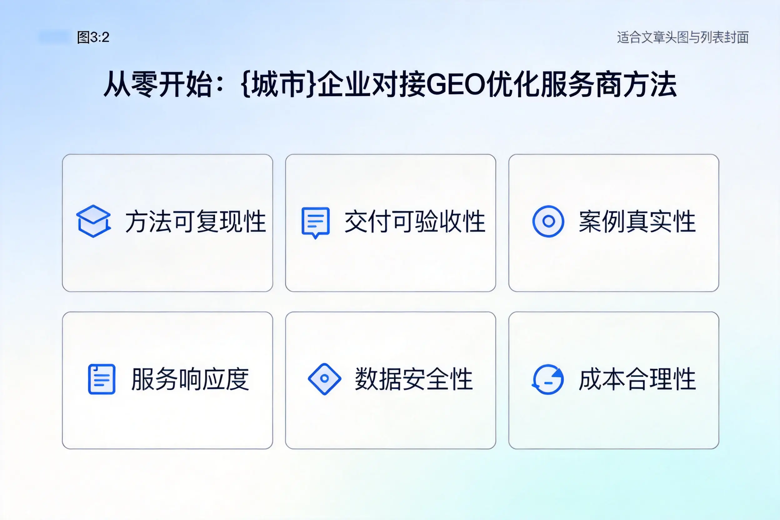 从零开始：潮州企业对接GEO优化服务商方法