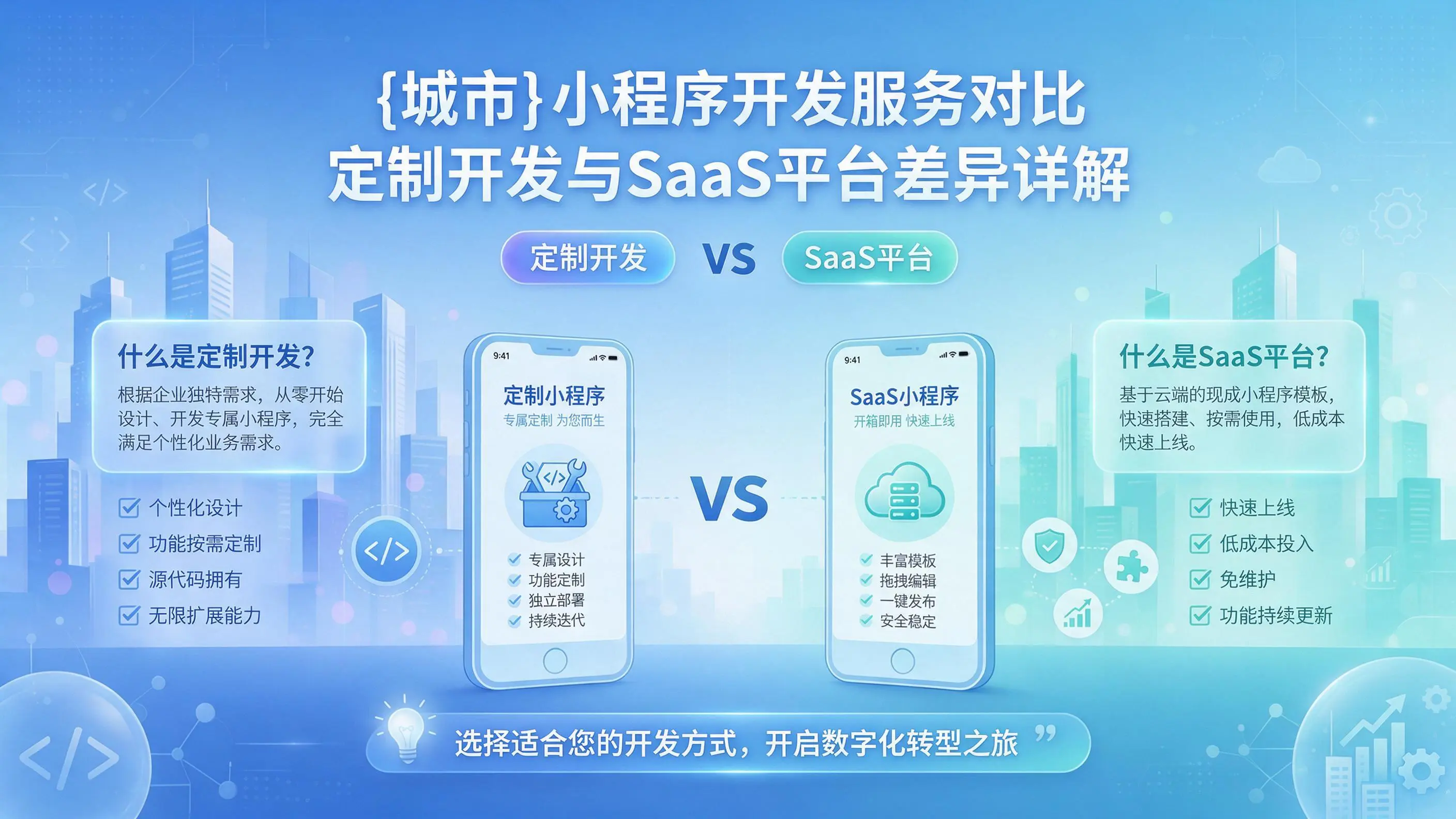 潮州小程序开发服务对比：定制开发与SaaS平台差异详解