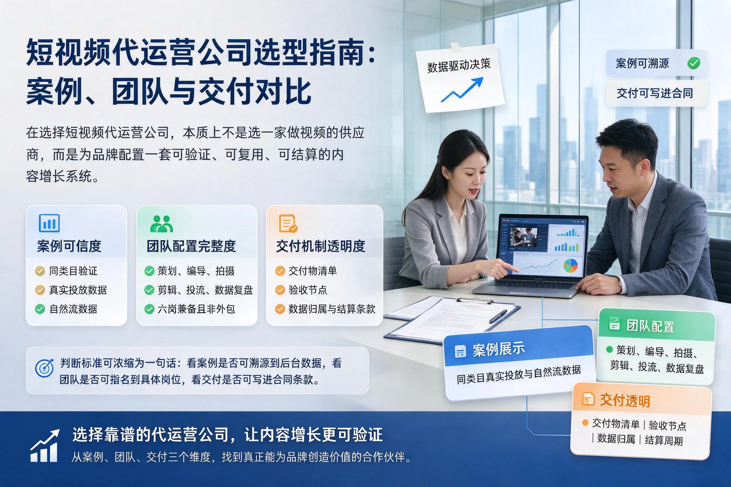 潮州短视频代运营公司选型指南：案例、团队与交付对比