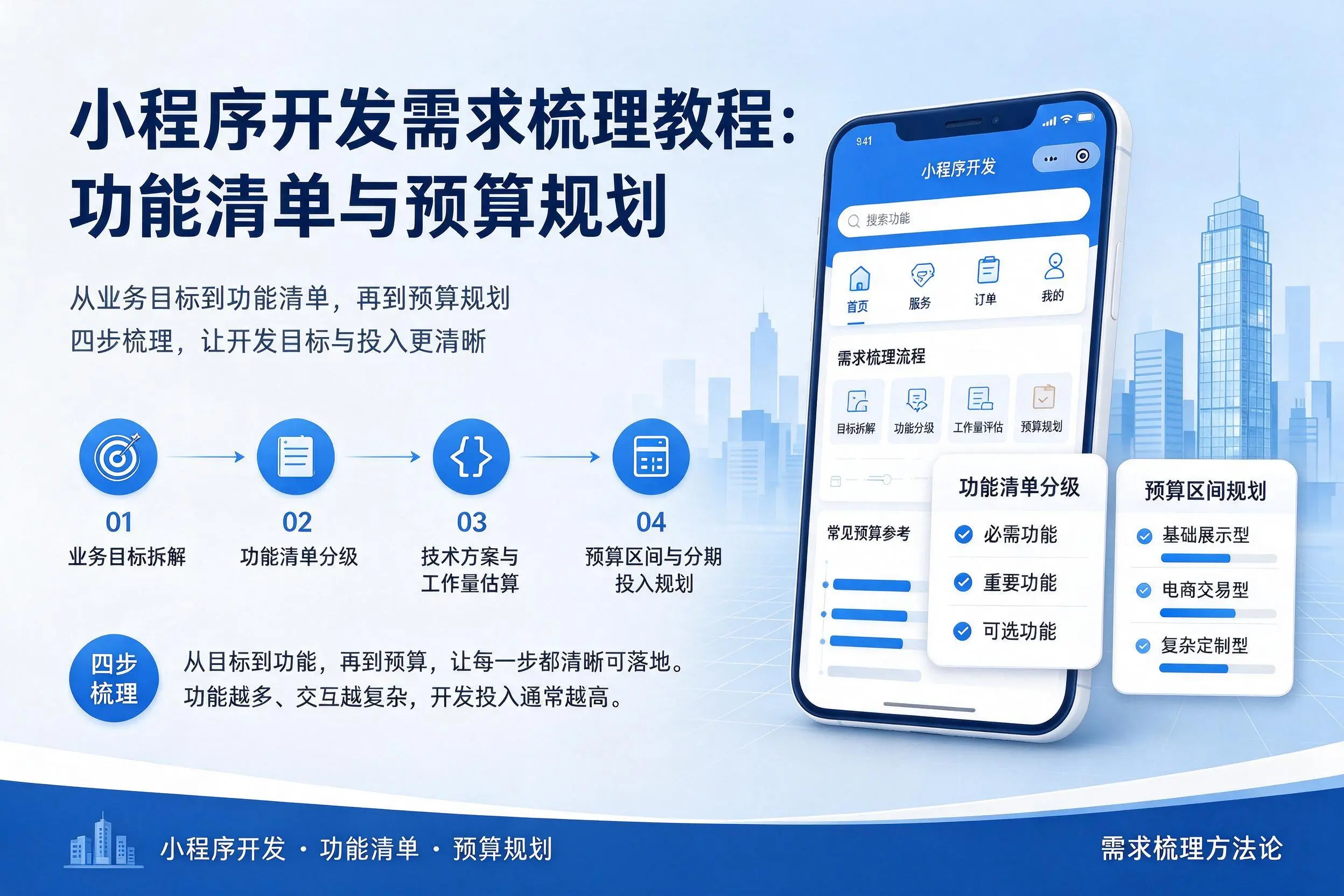 潮州小程序开发需求梳理教程：功能清单与预算规划