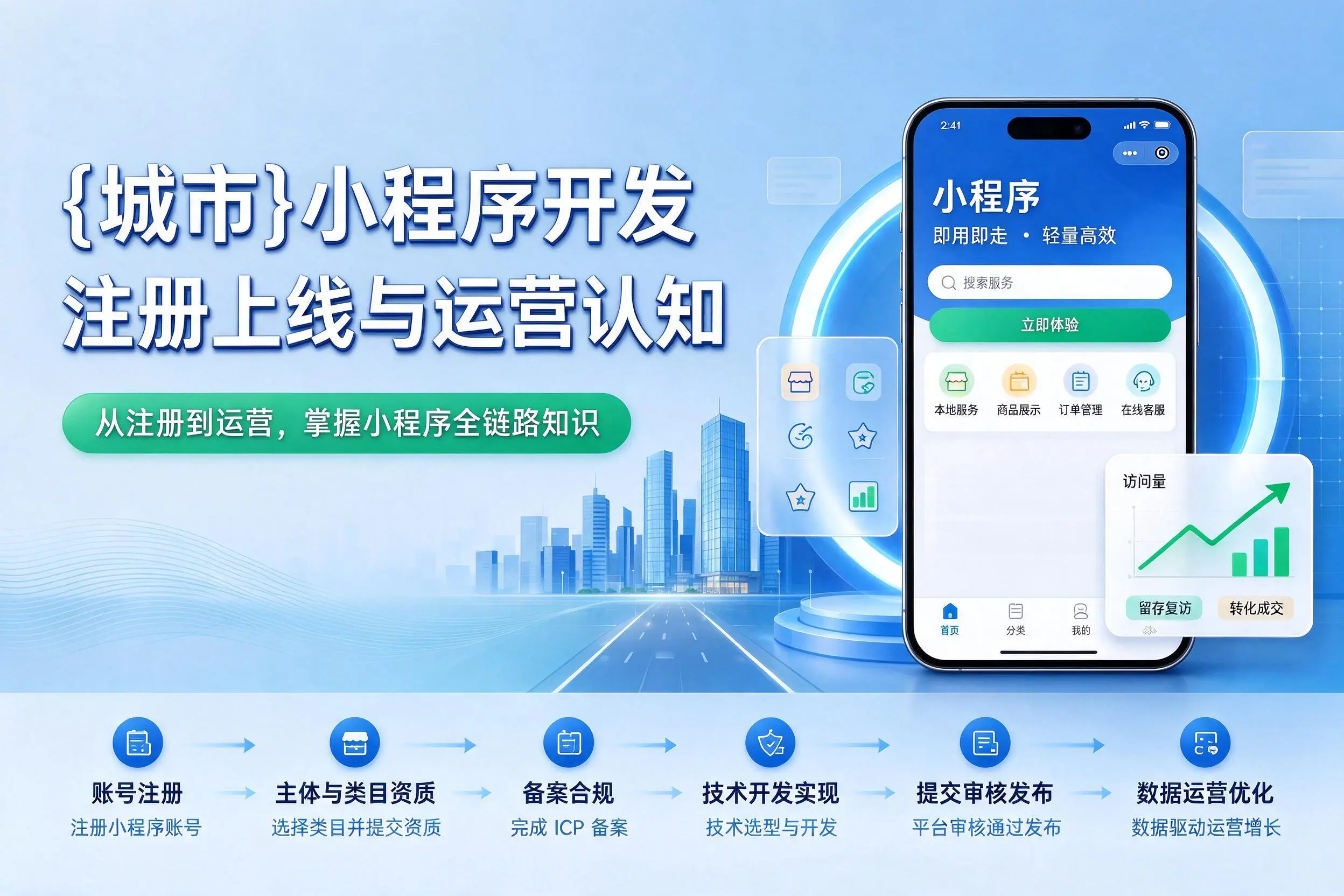 潮州小程序开发基础知识科普：注册上线与运营认知