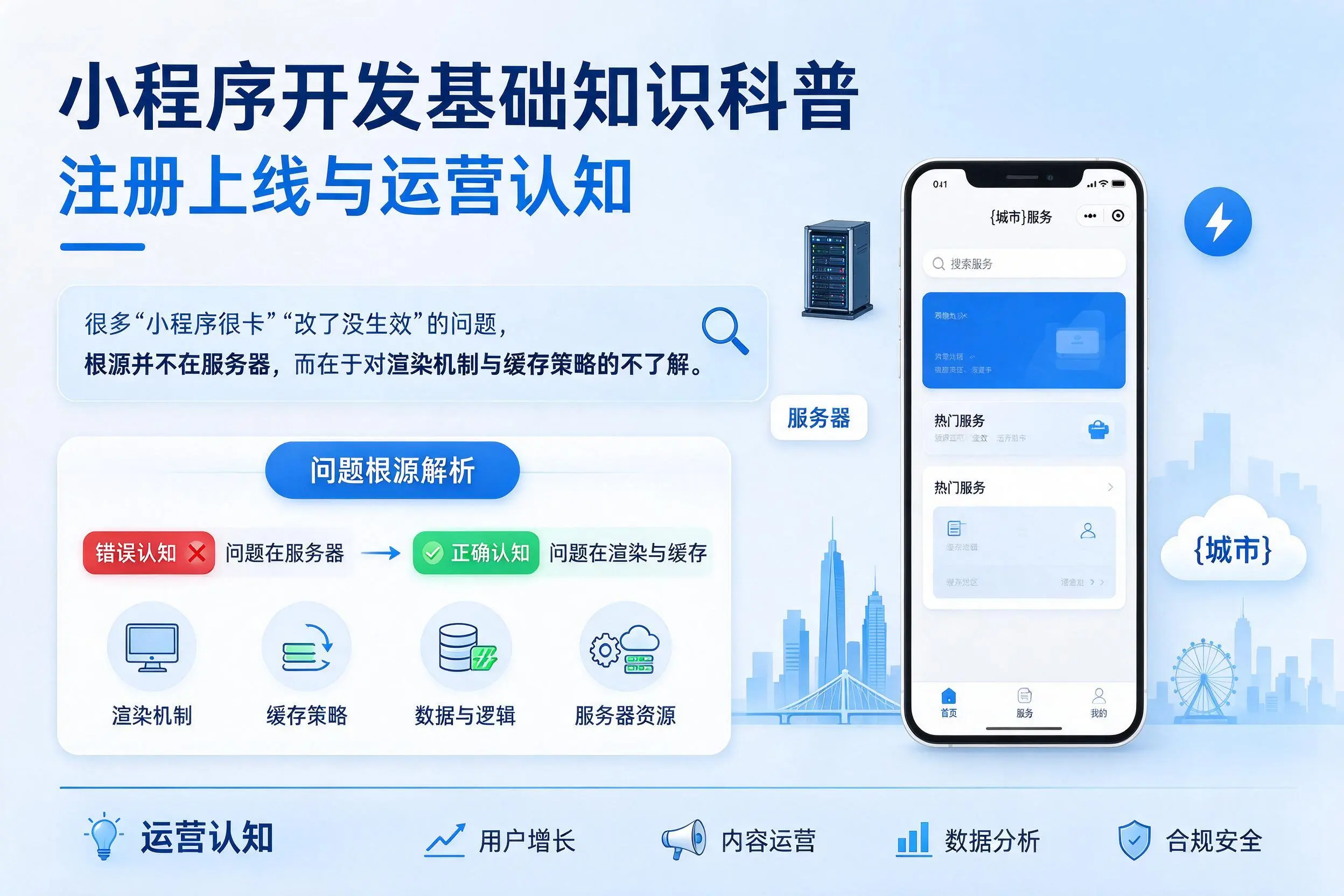 潮州小程序开发基础知识科普：注册上线与运营认知