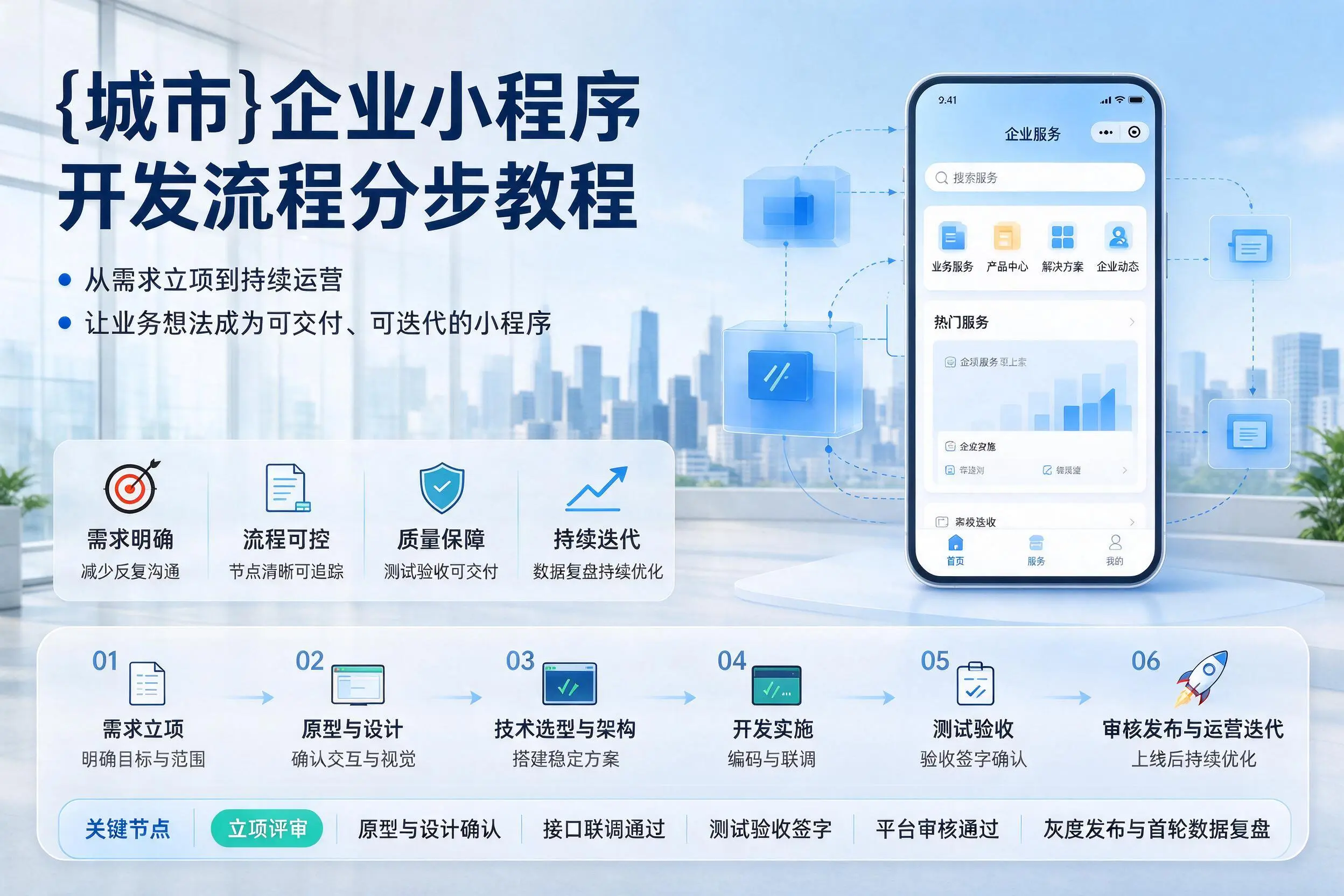 潮州企业小程序开发流程分步教程与关键节点说明