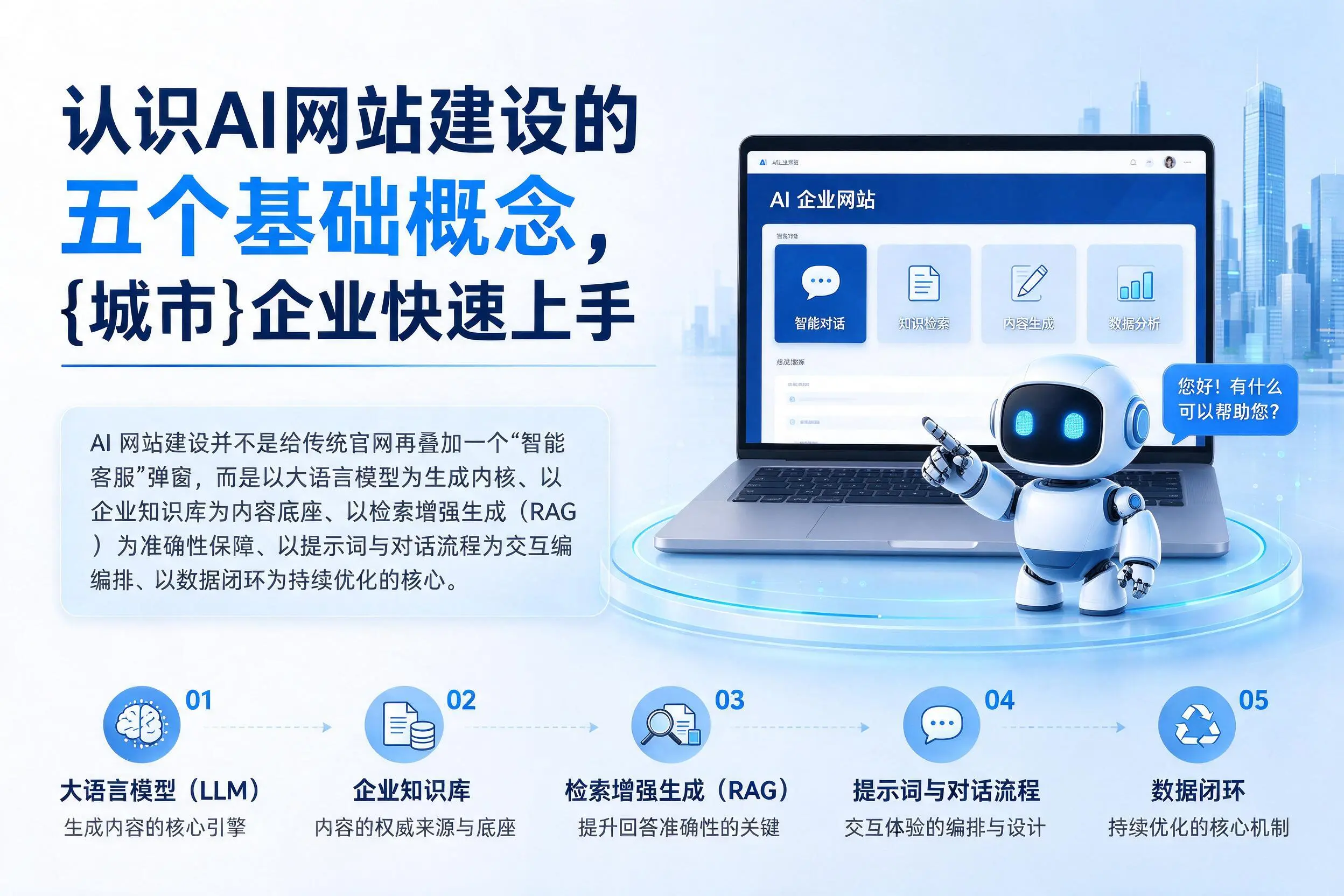 认识AI网站建设的五个基础概念，潮州企业快速上手