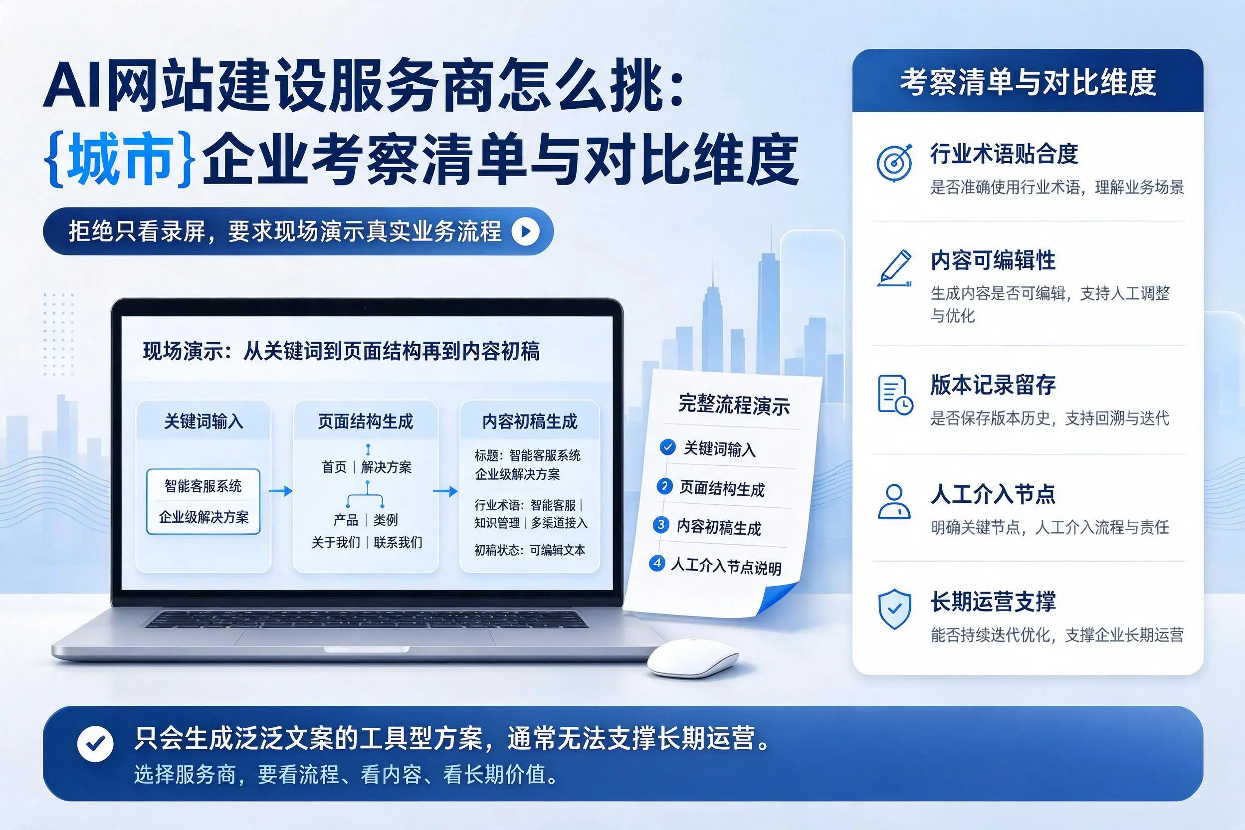 AI网站建设服务商怎么挑:潮州企业考察清单与对比维度