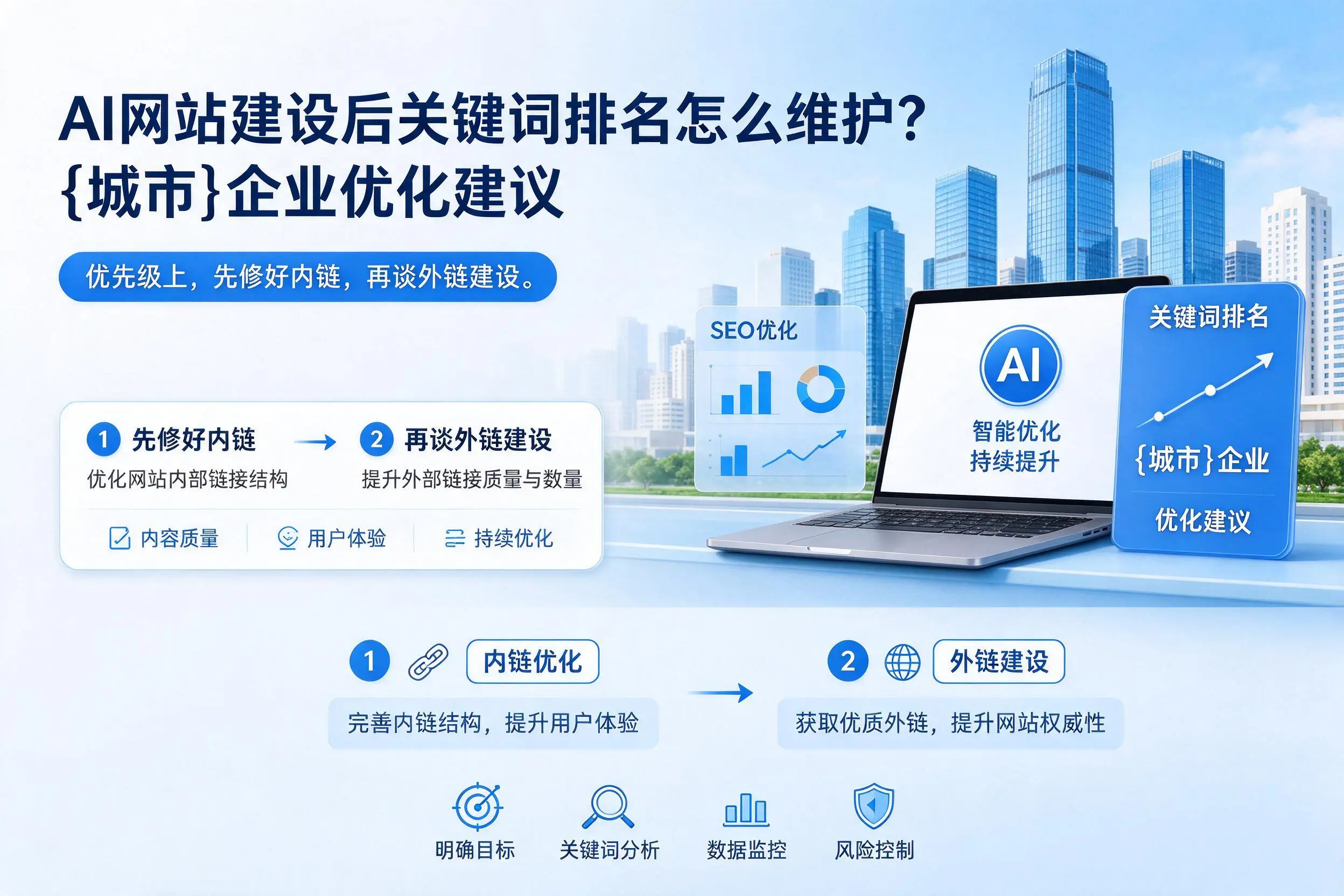AI网站建设后关键词排名怎么维护?潮州企业优化建议