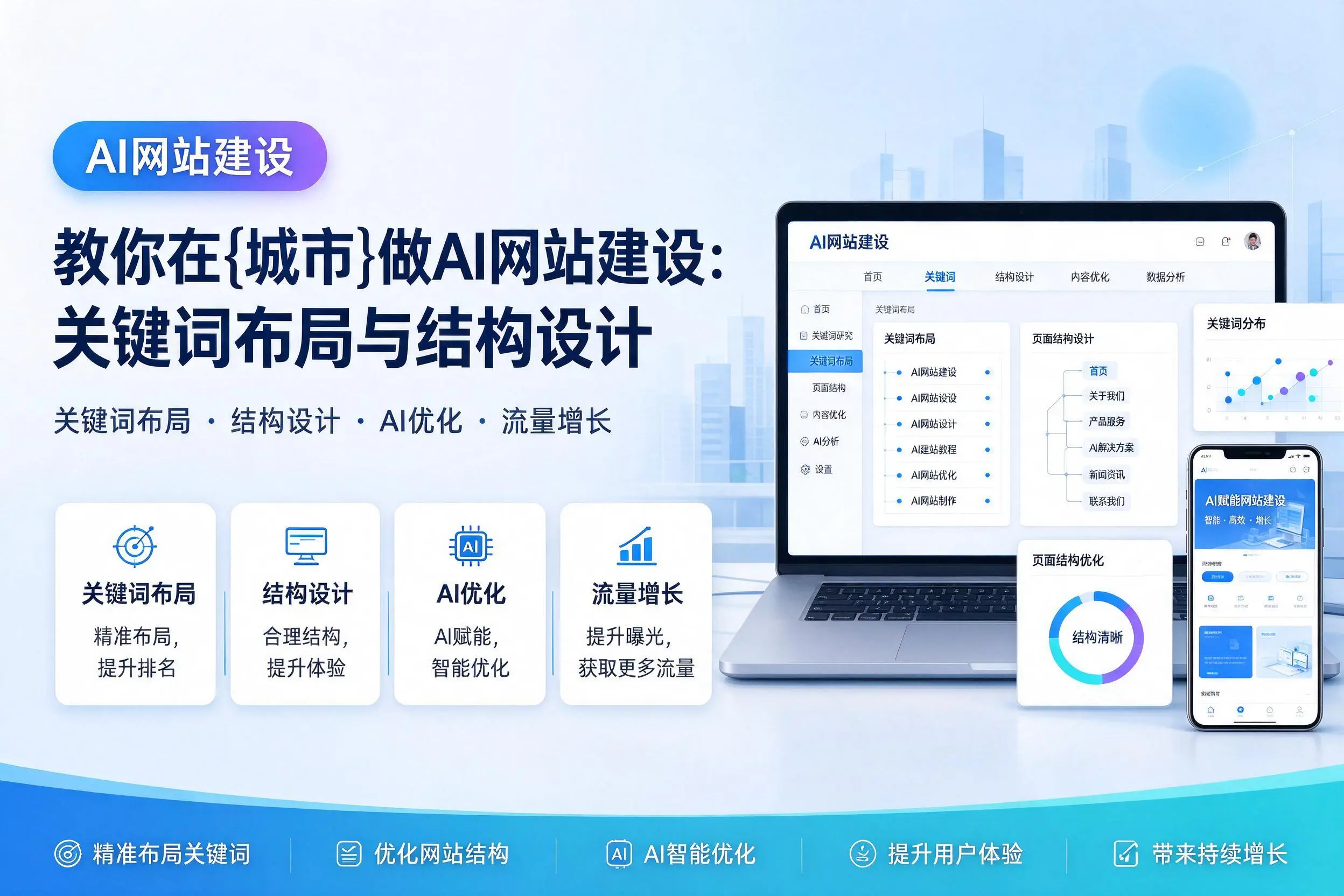 教你在潮州做AI网站建设:关键词布局与结构设计